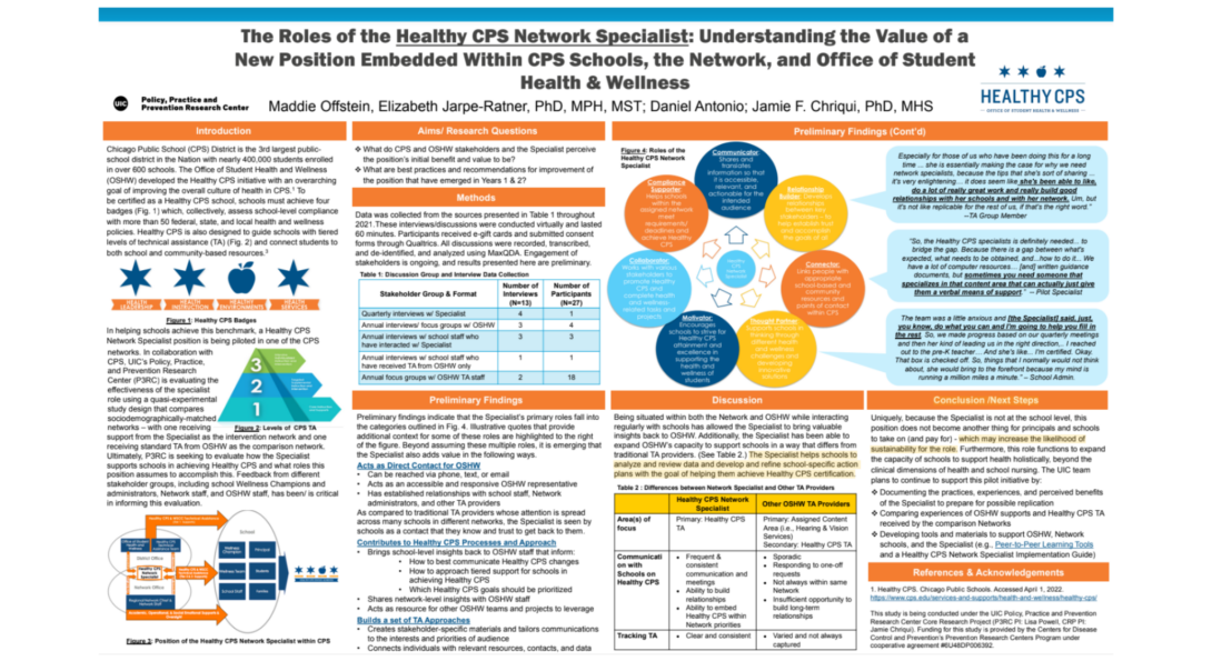 Poster of Offstein's research which has title of Lessons Learned From CPS Families: Understanding Family Engagement and Integration of the WSCC Model in the Implementation of Healthy CPS