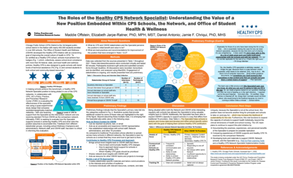 Poster of Offstein's research which has title of Lessons Learned From CPS Families: Understanding Family Engagement and Integration of the WSCC Model in the Implementation of Healthy CPS